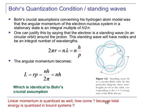 Chapter 5 Wave Properties Of Matter And Quantum Mechanics I