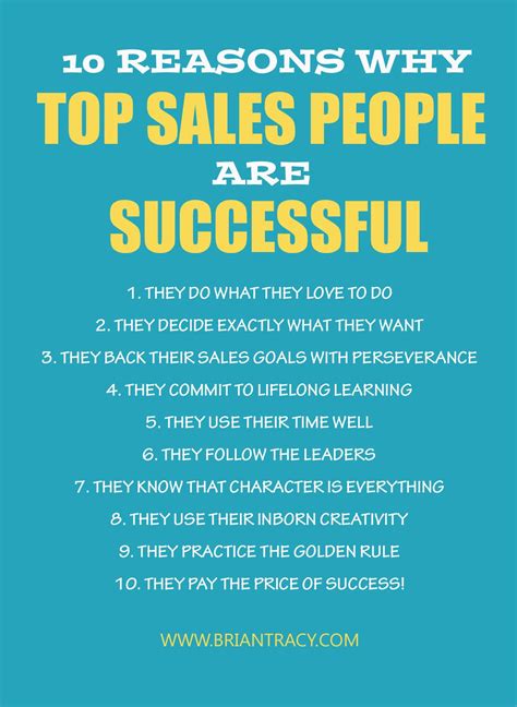 10 Reasons Why Top Sales People are Successful: Boost Your Sales | Sales motivation quotes 
