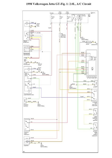 Czpa, czpb, czpc, dkza, dkzc. I need a wireing diagram for a 1998 volkswagon jetta gt ...