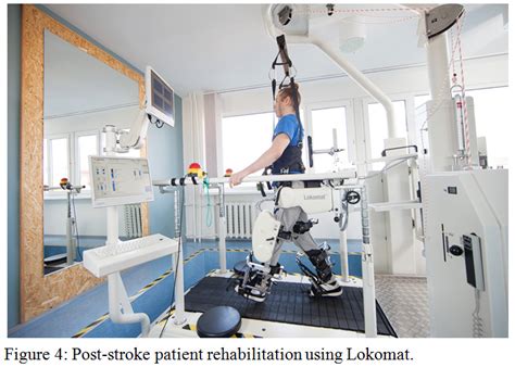 Place And Possibilities Of The Robotic System Lokomat In The Rehabilitation Of Patients After