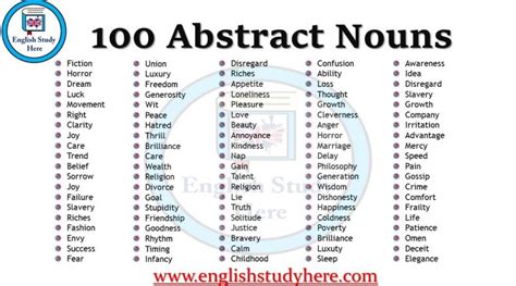 Abstract Nouns List Archives English Study Here
