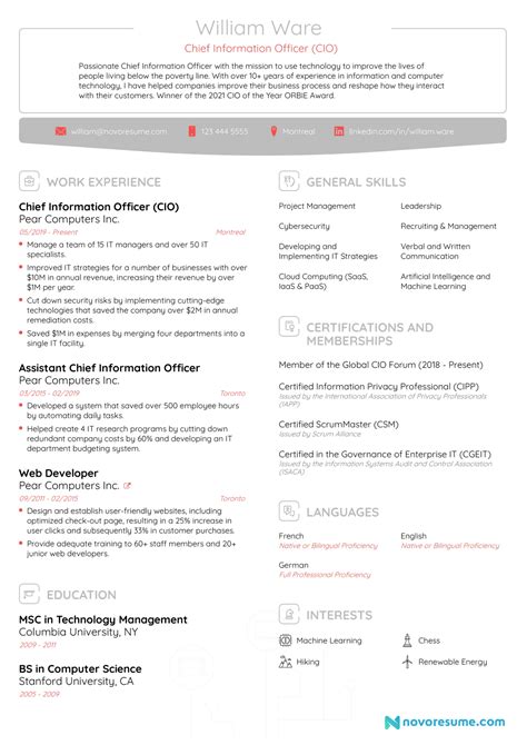 Canadian Resume Format Tips And Examples For 2023