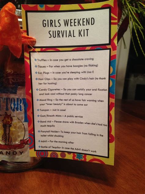 Gils Weekend Survival Kit Close Up Of The Card With A List Of