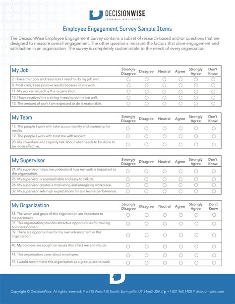 Printable Getting To Know Your Employees Questionnaire Template