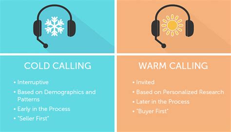 7 Warm Calling Tips Guaranteed To Get Your Prospects Talking