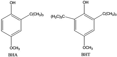 Butylated Hydroxytoluene Bht And Butylated Hydroxyanisole Bha S