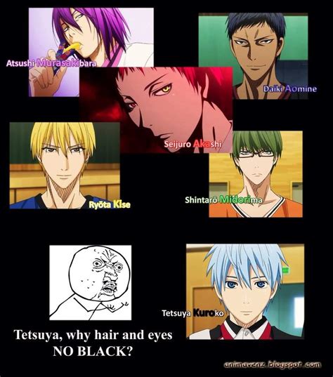 Kuroko No Basket Behind The Characters Names Anime Amino