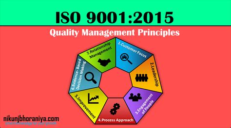 Quality Management Principles Iso 90012015 Change Management Risk