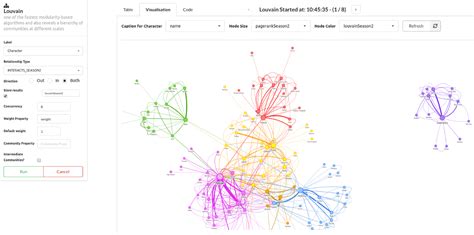 This Week In Neo4j Graph Visualization 101 With Graphxr Neo4j For