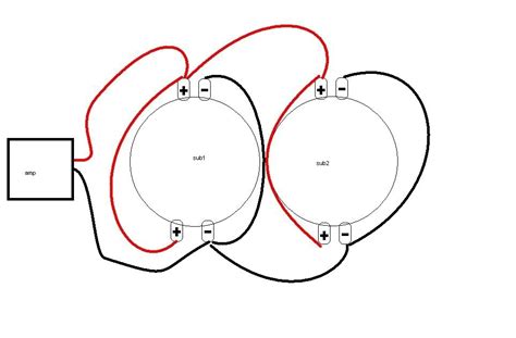 They come in dual 2 ohm voice coil. Subwoofer Dual Voice Coil 2? Stable Wiring Diagram