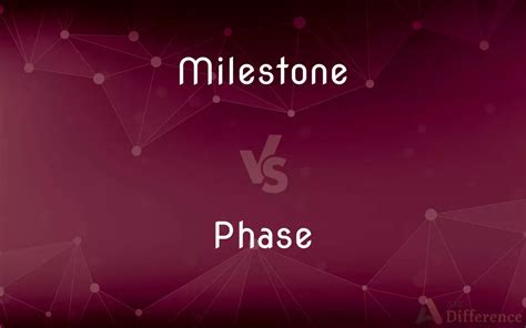 Milestone Vs Phase — Whats The Difference