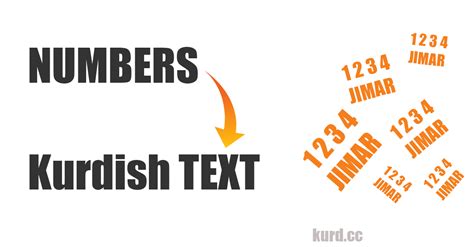 Kurdcc Numbers To Kurdish Text