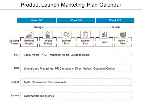 Product Launch Marketing Plan Calendar Ppt Design Templates