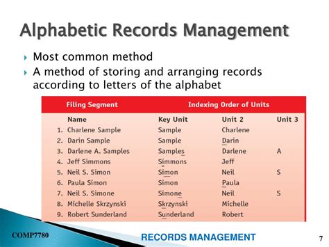 Alphabetic Indexing Rules And Procedures Photos Alphabet Collections