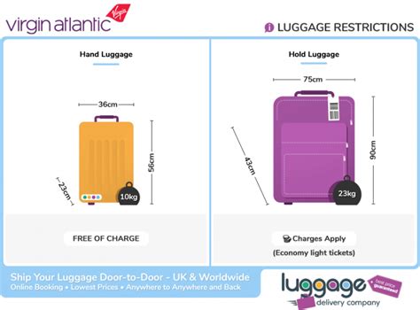 Virgin Atlantic Baggage Allowance And Fees Luggage Delivery Company