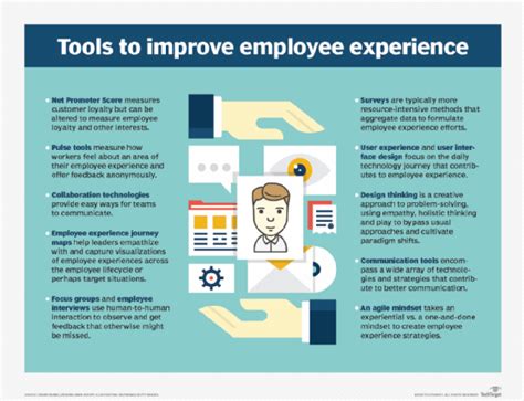 6 Ways To Use Technology To Improve Employee Experience Techtarget