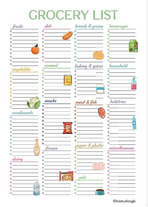 Grocery List Template Food Shopping List Editable Grocery List Digital Grocery List A Printable