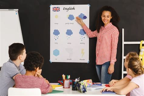 Strategies For Teaching Kids English As A Second Language Blogs