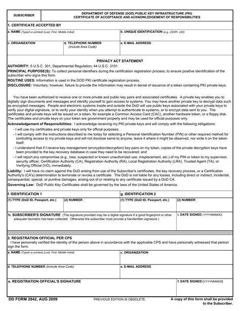 Dd Form 2842 Fill Out Sign Online And Download Fillable Pdf