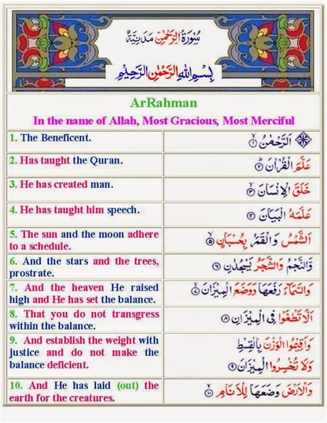 Surah ini tergolong surat makkiyah, terdiri atas 78 ayat. Al Quran Digital Arabic Bangla English: Al Quran Digital ...
