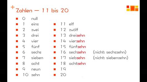 Deutsch Lernen Die Zahlen Von 0 Bis 20 German Akademie