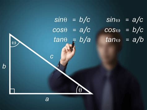 The ordinate of the endpoint of an arc of a unit circle centered at the. What Are Sine, Cosine, and Tangent?