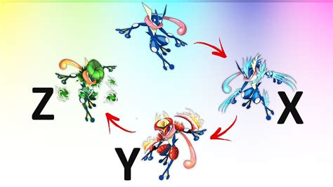 Future Pokémon Mega Evolutions Xy And Z Fanmade Part 1 Youtube