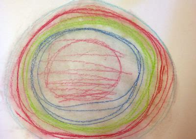 Mit unserem inneren kind (auf der inneren bühne) umgehen. so wird in der irrt die arbeit mit dem inneren kind vorgestellt und eingeführt. Kunsttherapie - Praxis für Psychotherapie Angelika ...