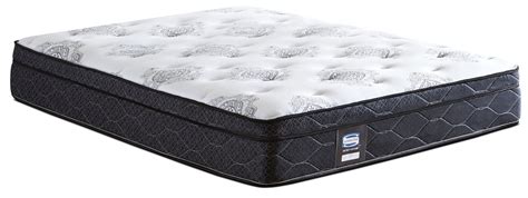 Are euro top mattresses any good? Simmons Avante Firm Euro Top - Mattress Reviews | GoodBed.com