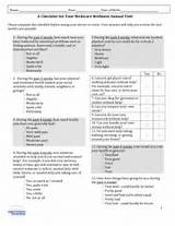 A Checklist For Your Medicare Wellness Annual Visit Pictures