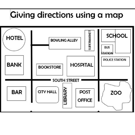 Giving Directions Using A Map Teacha