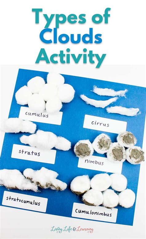 Types Of Clouds Activity With Cotton Balls Cloud Activities Weather
