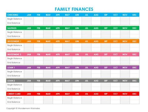 family budget spreadsheet budget spreadsheet spreadsheet