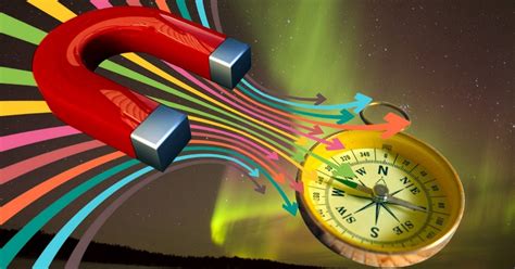 El first es el b. Campo magnético: qué es y definición en física (con ...