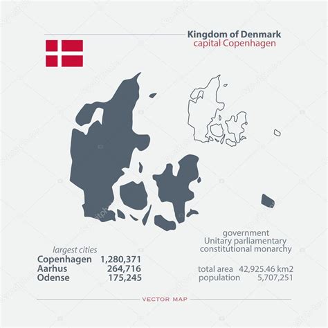 Kingdom Of Denmark Isolated Maps And Official Flag Icon Vector Danish