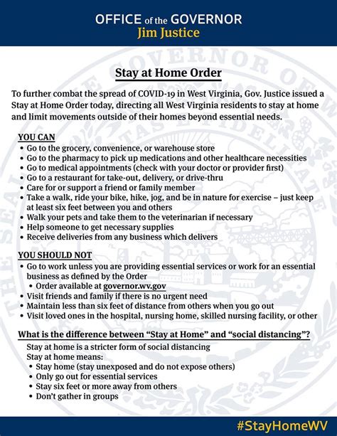 Governor Issues Stay At Home Order