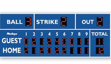 Hanging Numbers Scoreboard | Manual Baseball Scoreboard