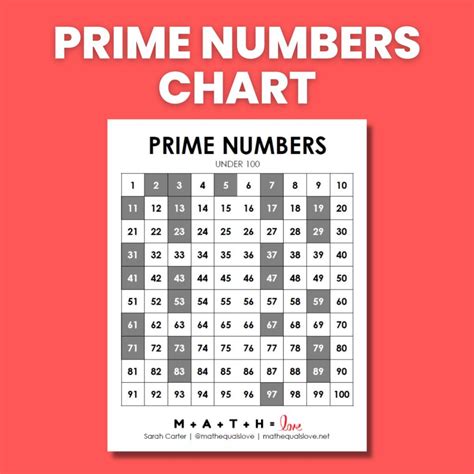 Free Printable Prime Number Chart Printable Templates