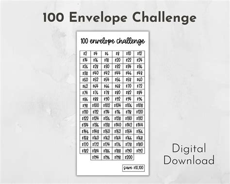 Printable 100 Envelope Challenge Print At Home Money Challenge