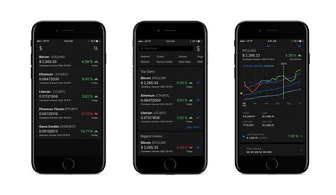 Crypto price trackers are platforms that monitor the prices of cryptocurrencies available for trading on crypto exchanges. Cryptocurrency Price Trackers : cryptocurrency price