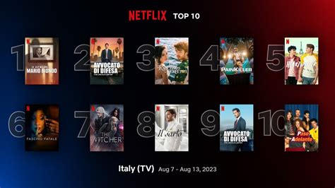 Netflix Top 10 Delle Serie Tv E Dei Film Più Visti In Italia Al 13