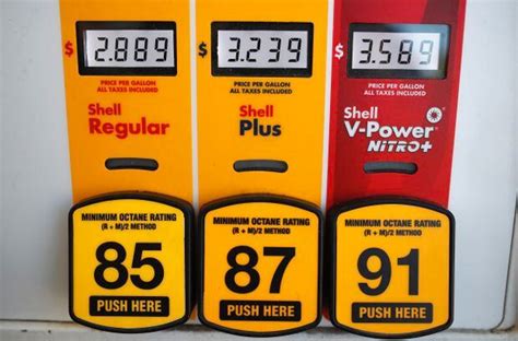 How Low Will Gas Prices Go