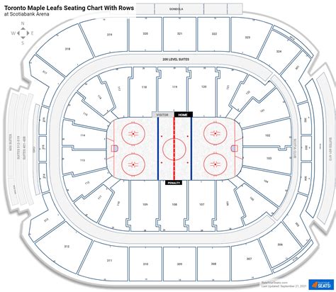 Scotiabank Arena Seating For Maple Leafs Games