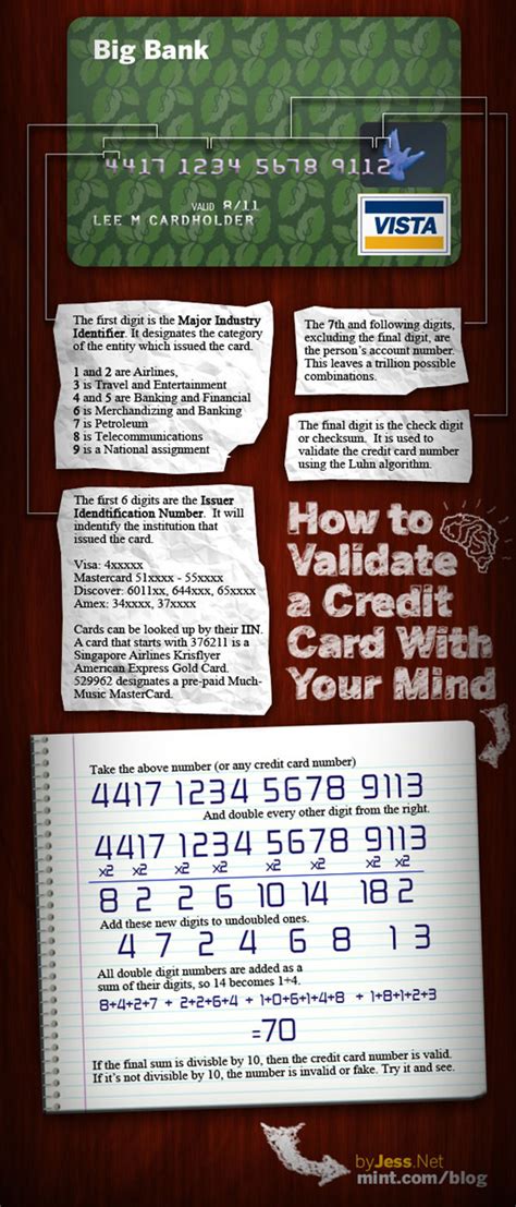 Updated fri, jan 29 2021. Do You Understand The Long Numbers On Your Credit Card? - The Lounge - Reliance Jio & Reliance ...