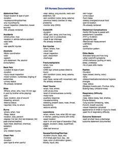 100 Common Intervention Terms Used In Documentation Therapy Social