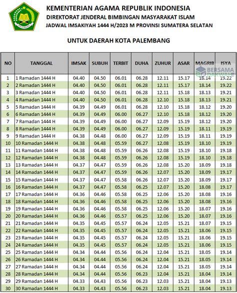 Jadwal Imsakiyah Palembang Ramadhan