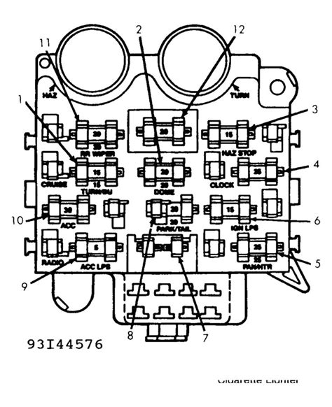 For the jeep grand cherokee second generation 1999, 2000, 2001, 2002, 2003, 2004 model year. under dash fuses 1993 jeep wrangler | side there is Jeep Wrangler Fuse Box Diagram that Jeep ...