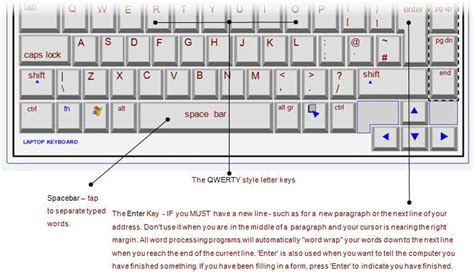 If you've been working on your pc and suddenly some or no it could be that your computer could use some simple hardware or software maintenance, or your keyboard settings are set to use the wrong. Information about laptop , computer: Laptop Keyboard Tutorial