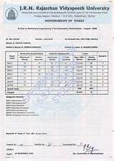 Gujarat University Degree Certificate Form Download Photos