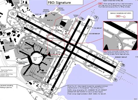 Sfo Taxiway Map